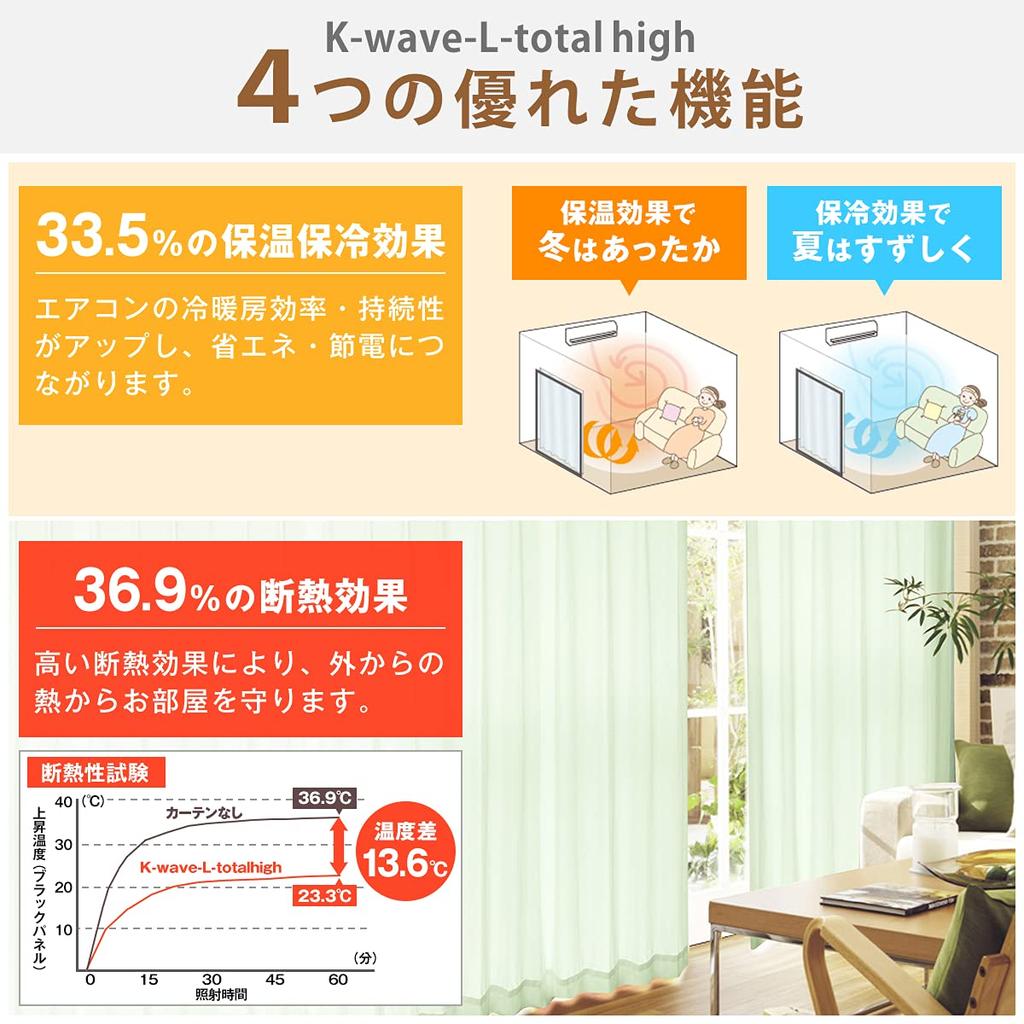 Кружевные шторы-зеркала для конфиденциальности — отличные. Они обеспечивают превосходную конфиденциальность и теплоизоляцию. Сделаны в Японии из. Они обеспечивают низкую видимость даже из