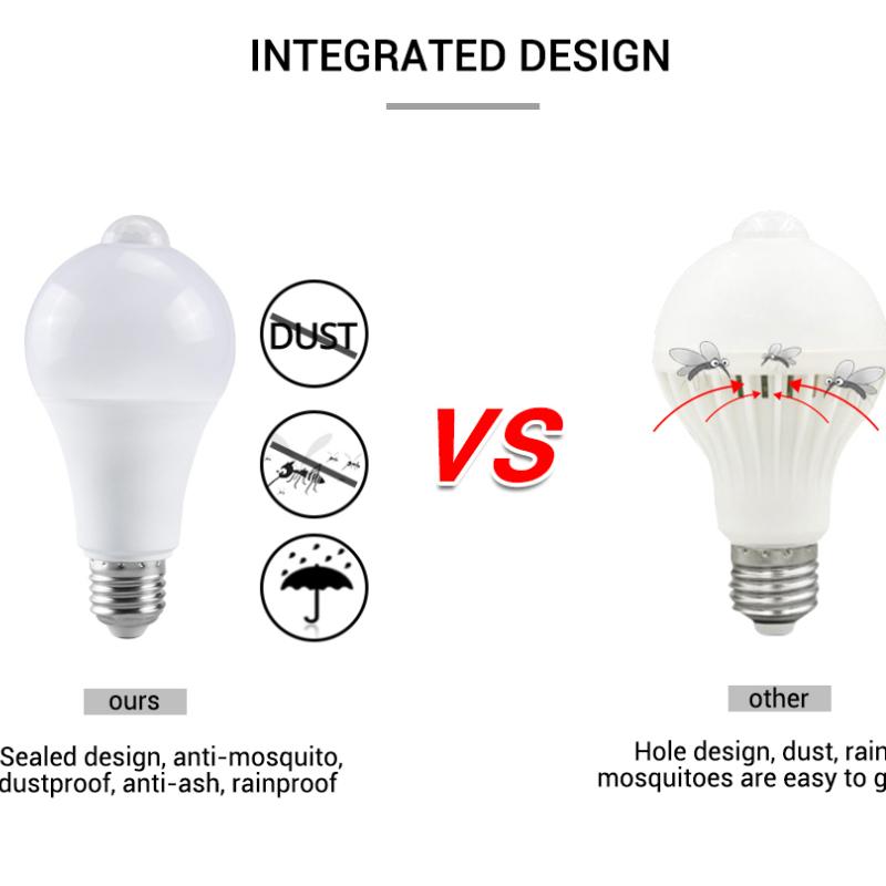E27 PIR Motion Sensor Lamp 12W LED Bulb with Motion Sensor Infrared Motion Detector Security Light