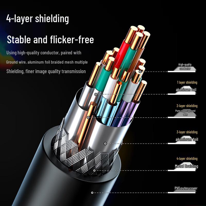 Кабель-конвертер HDMI в DVI Shengwei 4K двунаправленный