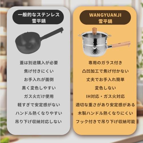 WANGYUANJI Yukihira Pot, 18cm Stainless Steel Saucepan with Steamer, Glass Lid, Induction/Gas Compatible, Dishwasher Safe, Multi-Purpose Pot for Simme