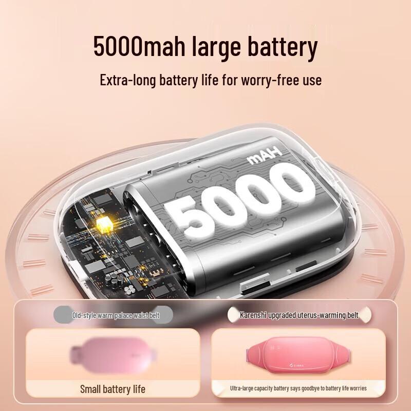 Электрический пояс для облегчения менструальных болей