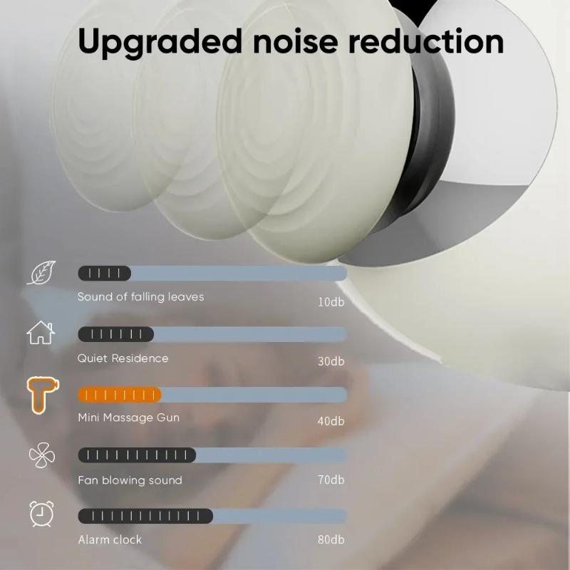 Многофункциональный пистолет для миофасциального массажа электрический портативный фитнес-массажер профессиональный массаж для расслабления мышц мини-фасциальный пистолет