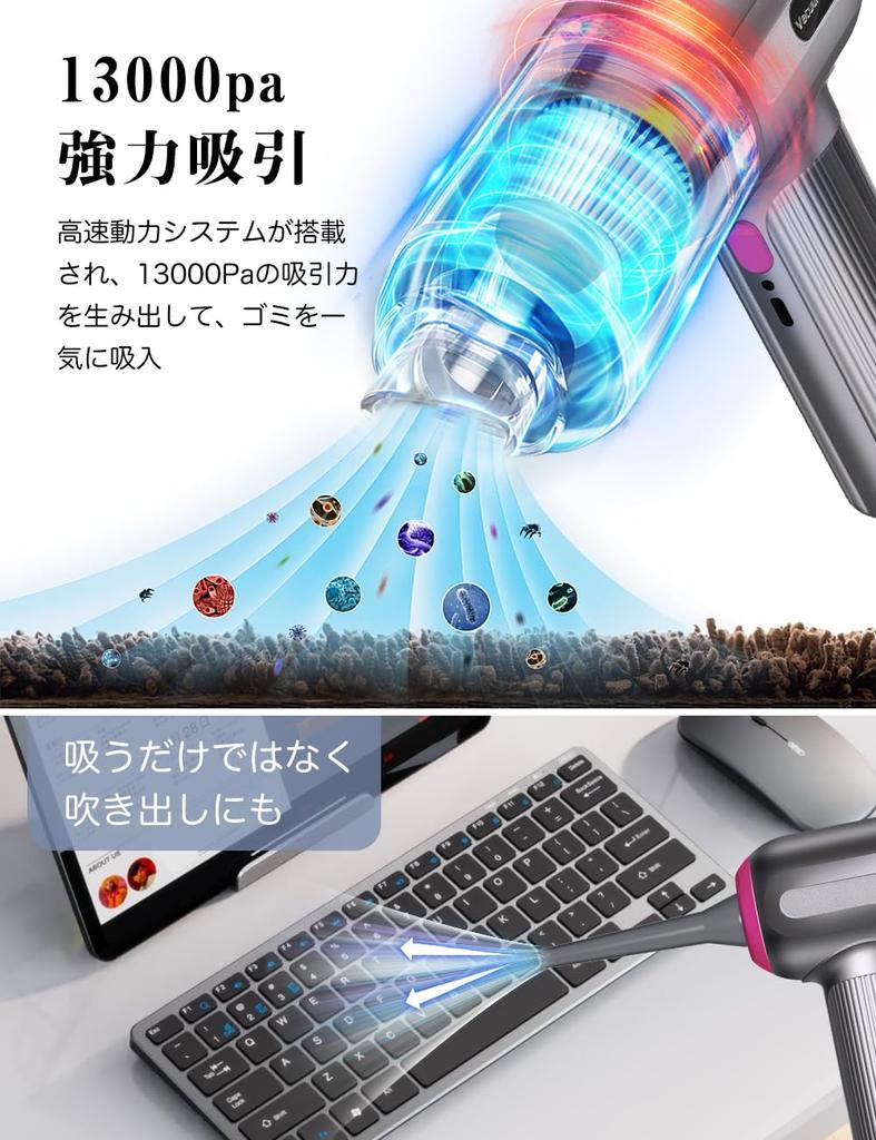 Handy Cleaner One Cordless с электрическим воздушным насосом USB Air Pumping и Pumping Keyboard [2024 Design/Multipurpose Unit] Функция, Перезаряжаемый, Маленький,