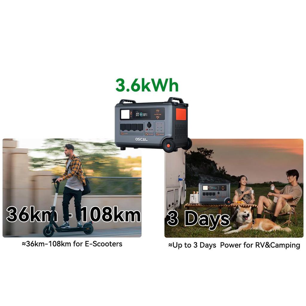 Oscal PowerMax 6000 Портативная электростанция 6000 Вт 3600 Втч LiFePO4 Расширяемый солнечный генератор с 4 розетками переменного тока