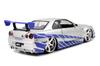 Jada Toys 1/24 миникар FAST&FURIOUS NISSAN SKYLINE GT-R БРАЙАНА(Р34) [товары параллельного импорта]