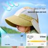 Детская солнцезащитная шляпа Lemonkid со съемным козырьком