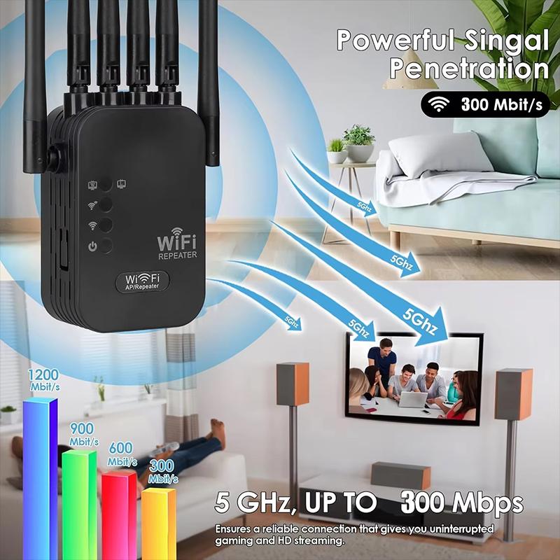 Двухсетевой интерфейс Wi-Fi 6 Повторитель Усилитель Сигнала Роутер 300 Мбит/с Усилитель Сигнала Усилитель Сотовой Связи