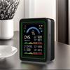 Тестер качества воздуха для PM2.5 PM10 CO AQI CO2 TVOC HCHO Темп с WiFi-приложением Оповещения для PM2.5 PM10 CO AQI для Дома Автомобилей Растений Животных