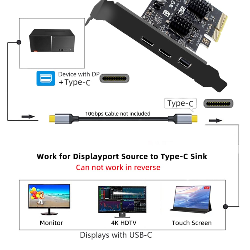 Xiwai PCI Express x4 и Mini DisplayPort 1.4 Вход на двойной Type-C USB 3.1 и 4K 60 Гц Выход Адаптер карты расширения для настольного компьютера ASM3142