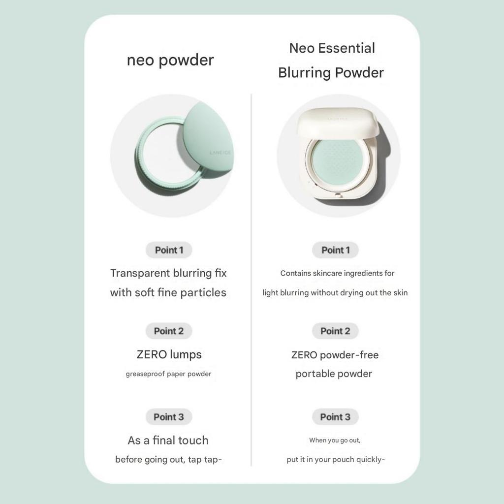 LANEIGE Neo Essential Пудра для размытия финиша 7г