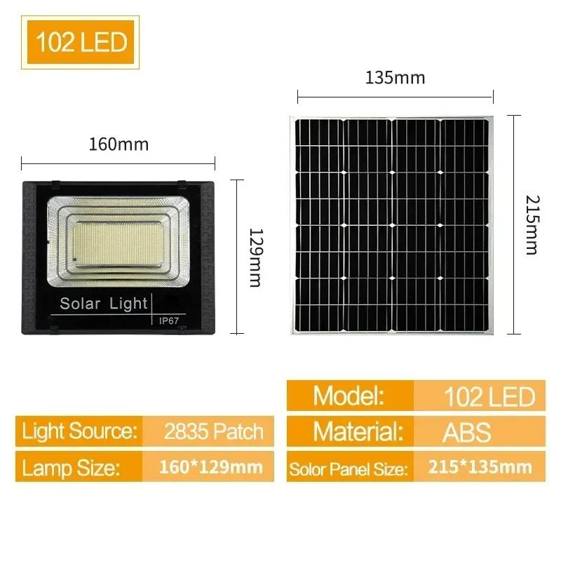 Горячие прожекторы Cornucopia Solar Flood Lights LED Outdoor High Power Home Lighting Водонепроницаемые садовые светильники высокой яркости Аварийное освещение