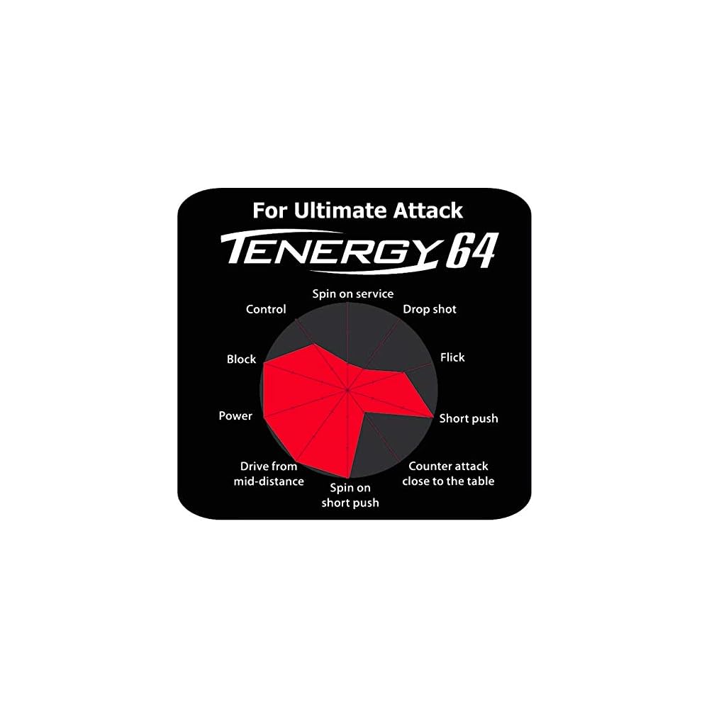 Накладка для настольного тенниса Butterfly Tenazi 64 Черная, Толщина 2,3 мм