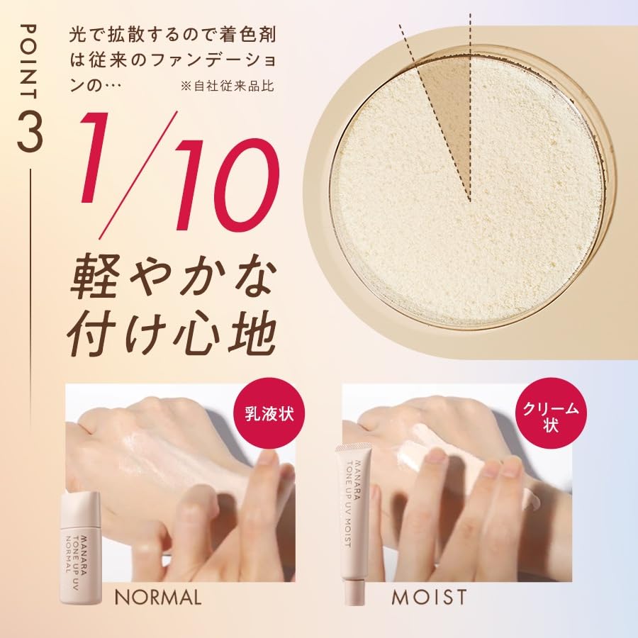 Manara Tone Up UV, которому нужен тональный крем и который выпускается во флаконе 30 мл (Нормальный) SPF50+ PA++++ «Солнцезащитный крем не маскирует»