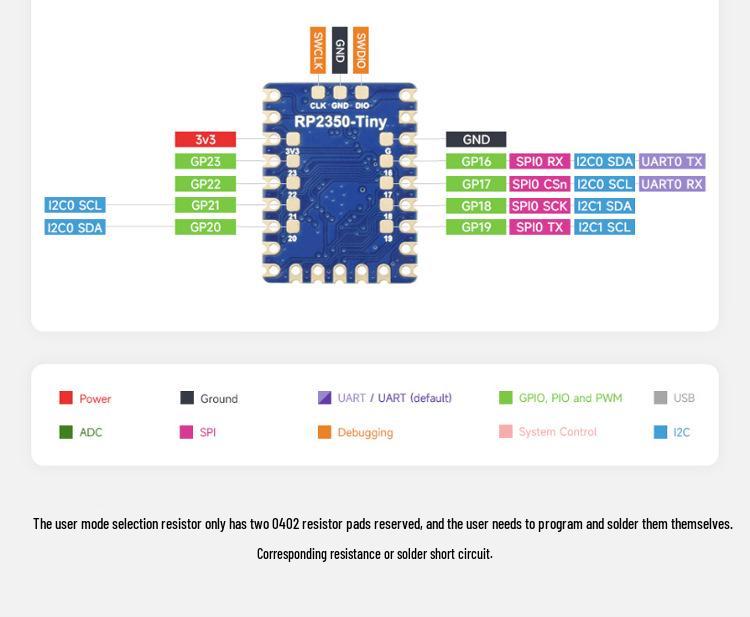 Raspberry Pi RP2350 Dual-Core Tiny Micro Development Board with Temperature Sensor and MicroPython