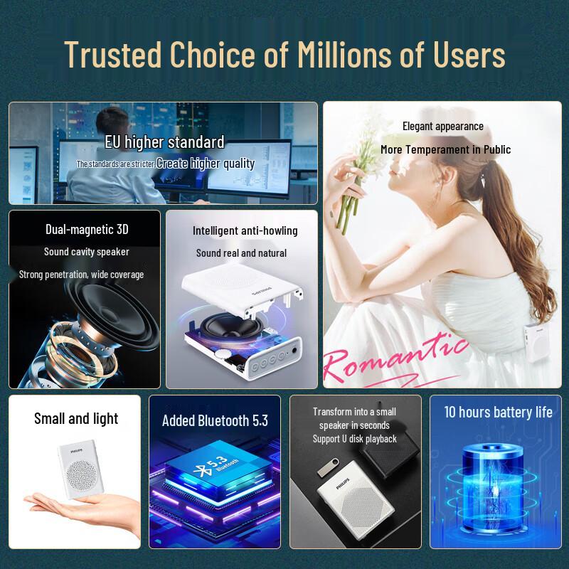 Philips SBM507 Portable Bluetooth Voice Amplifier CN plug (adapter included)