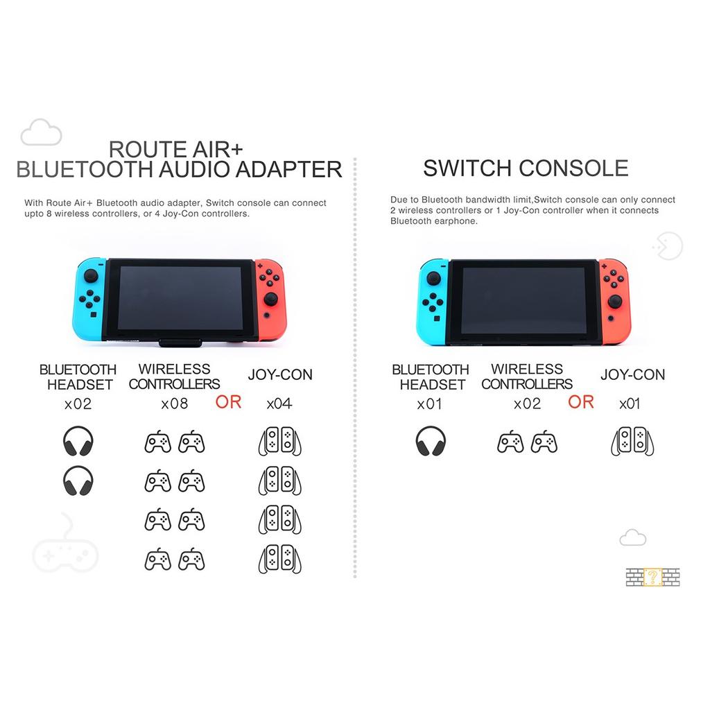Адаптер аудио Bluetooth-приемника NS07 PRO, совместимый с консолью Switch