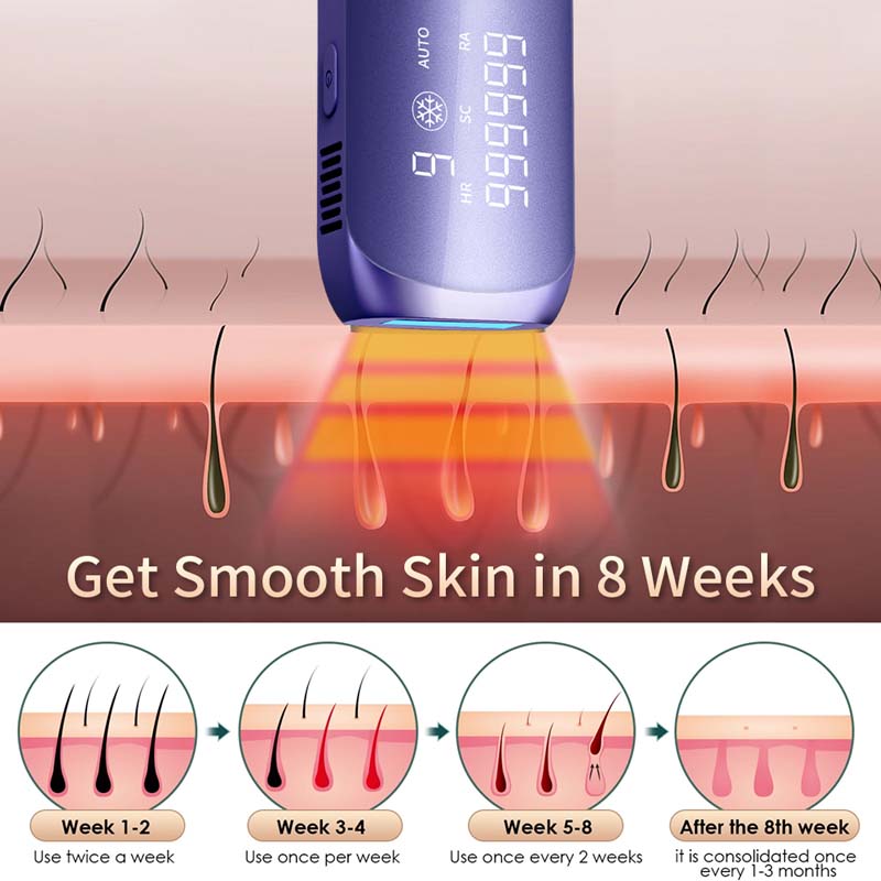 Mini Body Ice Cooling Handset Handy Painless Permanent Light Home Portable Ipl Machine Epilator Laser Hair Removal