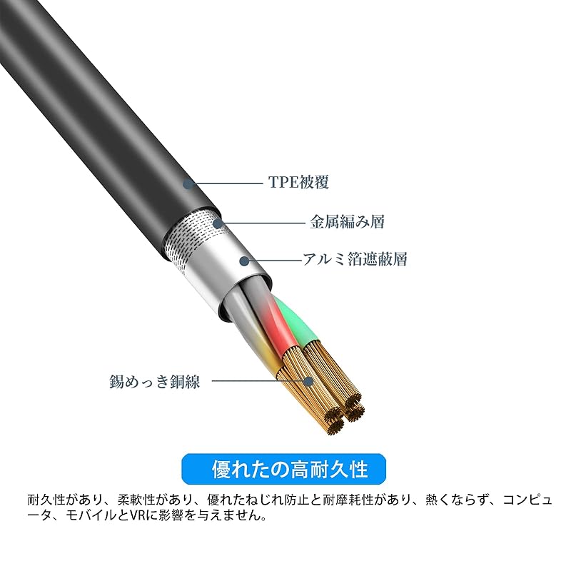 USB Type C Cable 1m 3 Piece Set LpoieJun Type C (USB A To C) Cable Super Fast Charging with 2A Output USB2.0 Compliant Product Highly Durable TPE