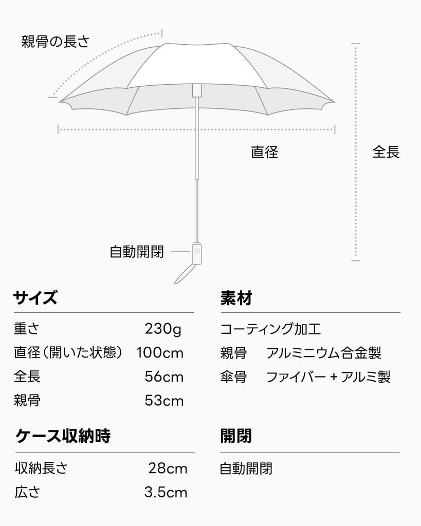 Зонт konciwa UV подходит как для солнца, так и для дождя, дизайн предотвращает отлетание, складной, большой размер, легкий, полностью затемняющий, автоматический, легкий, теплый