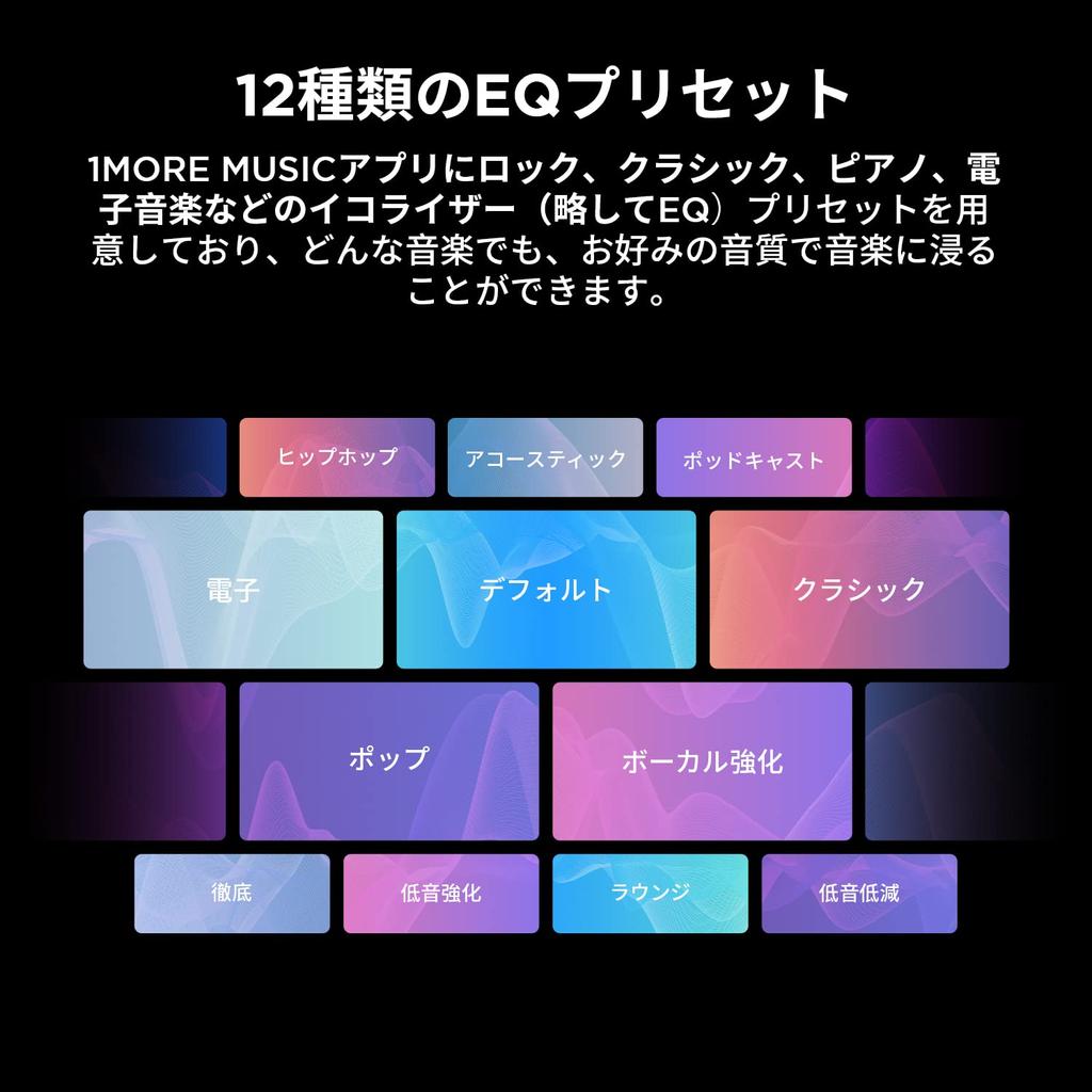 Беспроводные наушники 1MORE LDAC с высоким разрешением, активный шум, 70 часов музыки, захват окружающего звука, 5 Bluetooth, специальное приложение, совместимое с SonoFlow,