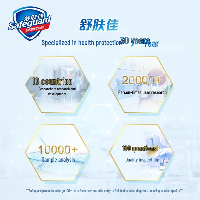 Safeguard Lavender Shower Gel 360g