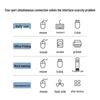 Ugreen Портативный USB 3.0 хаб на 4 порта