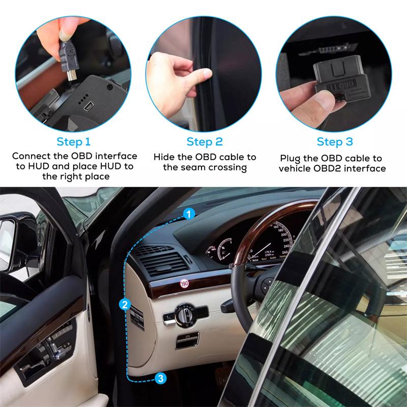 Универсальный Obd2&Gps Двойной системный измеритель спидометра Head Up Display Multi-Function Gauge Water Temp Turbo Car Accessories Hud P6