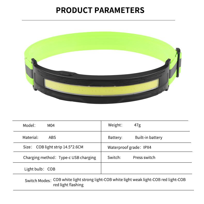 Built-in Battery COB LED Headlamp Camping Fishing Powerful USB Rechargeable Headlight Waterproof Head Torch Head Lamp Lantern