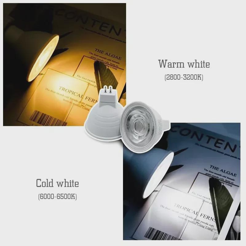 Пластиковый алюминиевый колпак светодиодной лампы - E27, E14, GU10, MR16, 24°/120° Точечные светильники в наличии