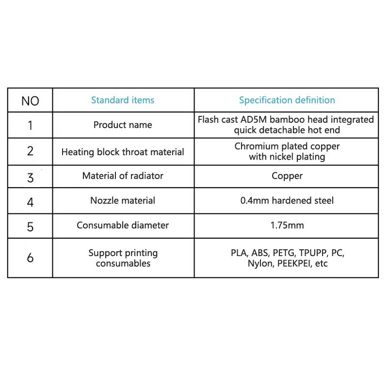 Для Flashforge Adventurer 5M Комплект сопел Модернизация Горячий конец Печатающая головка Быстросъемное сопло Ad5M Комплект сопел из твердой стали 0,4 мм