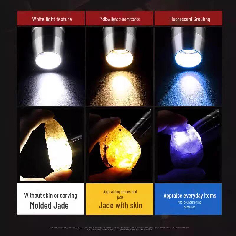 SupFire S10 Rechargeable Mini 3-Color LED Flashlight