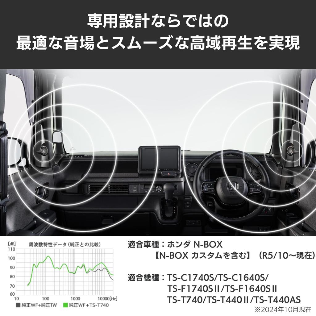 Pioneer Улучшение качества звука динамика Комплект для установки твитера для Carrozzeria UD-K308 N-BOX