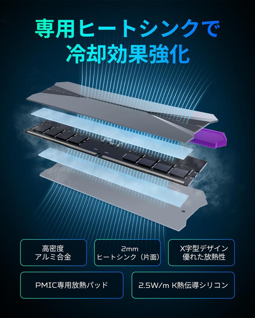 Acer Predator Hera DDR5 Desktop PC 64GB X CL32 Intel XPM AMD EXPO Memory 6400MT/s (PC5-51200) Memory, (2 32GB), RGB, 3.0 Compatible, Kit, Silver,