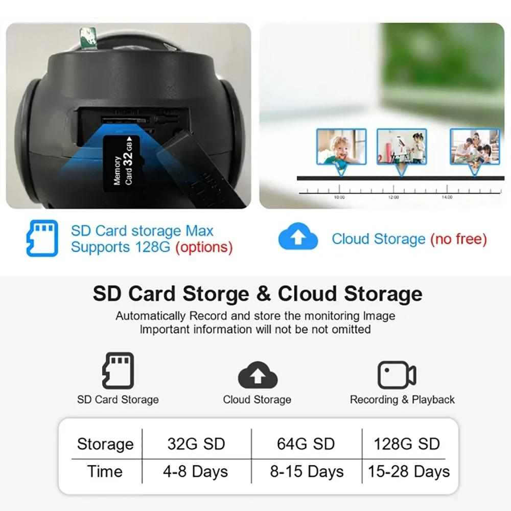 Беспроводная WIFI/4G дистанционная водонепроницаемая камера, наружная домашняя интеллектуальная камера наблюдения высокой четкости, монитор с двумя экранами
