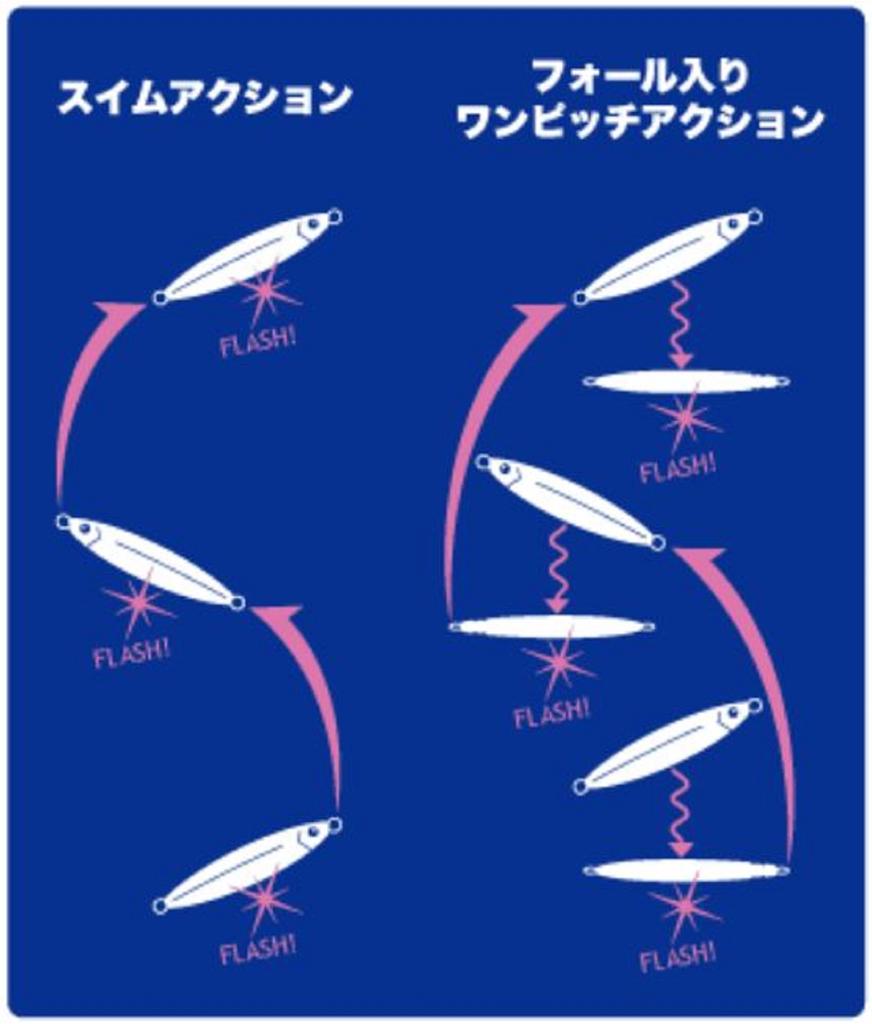 Major Craft Металлический шаблон First Jig FJTJ-130 грамм 034 (2919)