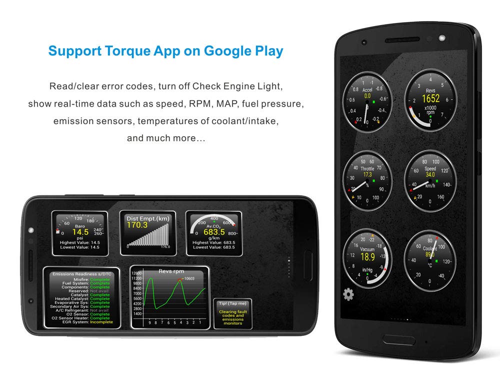 Bluetooth OBD2 Сканер Автомобильный Диагностический Тестер для Инструмента, v1.5 iOS/Android (L)