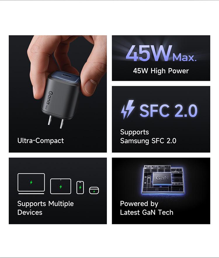 Быстрое зарядное устройство Mai Duo Duo 45 Вт GaN для устройств Huawei, Samsung и Apple