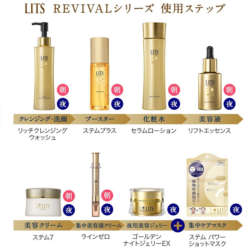 Ritz Форма Влажное Ночное Beauty Желе 30г