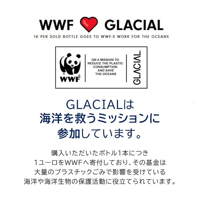 Вода GLACIAL совместима с теплом, холодом, вакуумом, из нержавеющей стали, прямая карбонизация, Швеция, синяя металлическая бутылка, карбонизация, удержание, изоляция,