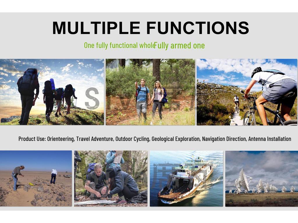 Регулируемый автомобильный инклинометр уровень учебное пособие для студентов и для использования на открытом воздухе