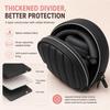 Soft-Touch Headphone Case for Sony, for JBL and for BERIBES-Black