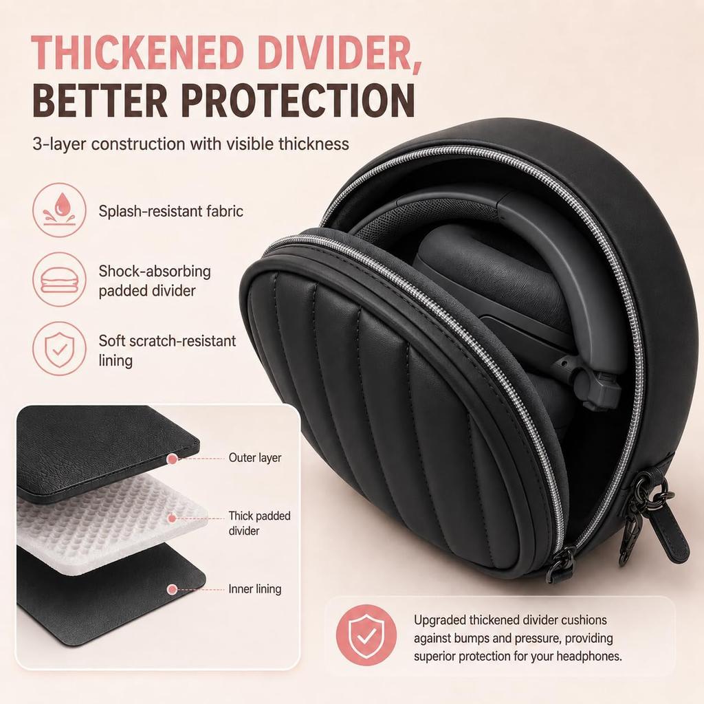 Soft-Touch Headphone Case for Sony, for JBL and for BERIBES-Black