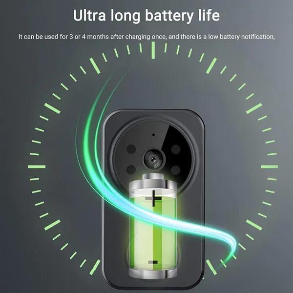 Дверной звонок Умный беспроводной удаленный видеодомофон Интеллектуальный визуальный дверной звонок Камера Беспроводная связь - Домашний HD Ночное видение Wi-Fi Поддержка дверного дверного звонка