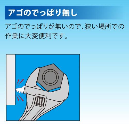Top Industrial (TOP) Eco-Wide Thin and Lightweight Wide Adjustable Wrench, 8-30mm Opening, HY-30, for Plumbing and Faucet Work, Made In Tsubame-Sanjo,