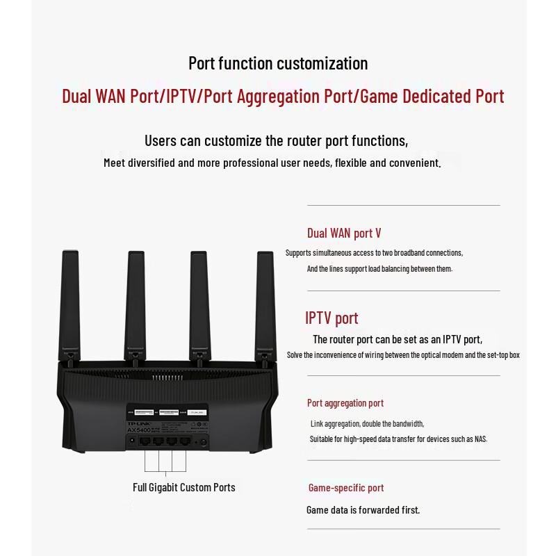 TP-LINK AX5400 Wi-Fi 6 Gigabit Dual-Band Mesh Router (CN version)