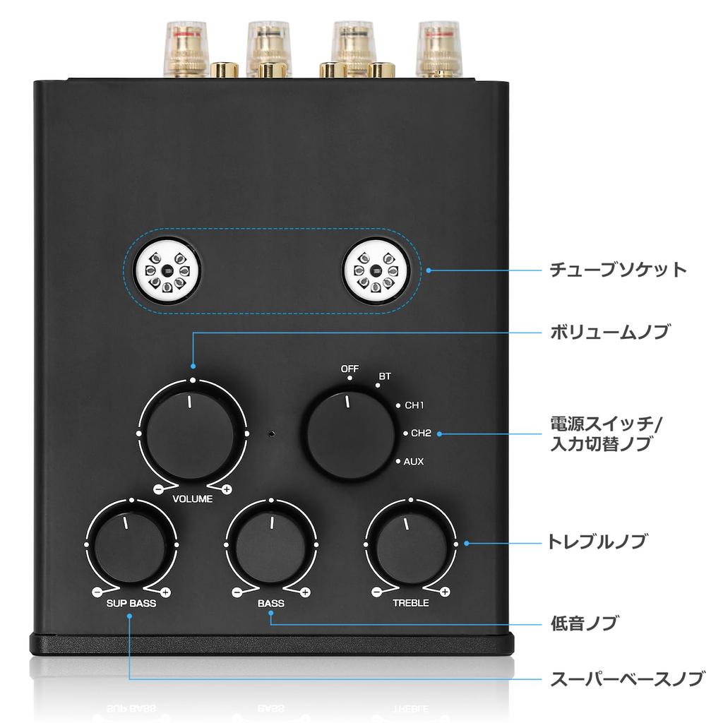 Douk Audio T6PRO HIFI Mini Bluetooth JAN565 TPA3255 QCC5125 Усилитель мощности 300 Вт x2 ламповый усилитель Bluetooth с измерителем уровня громкости, совместимый с