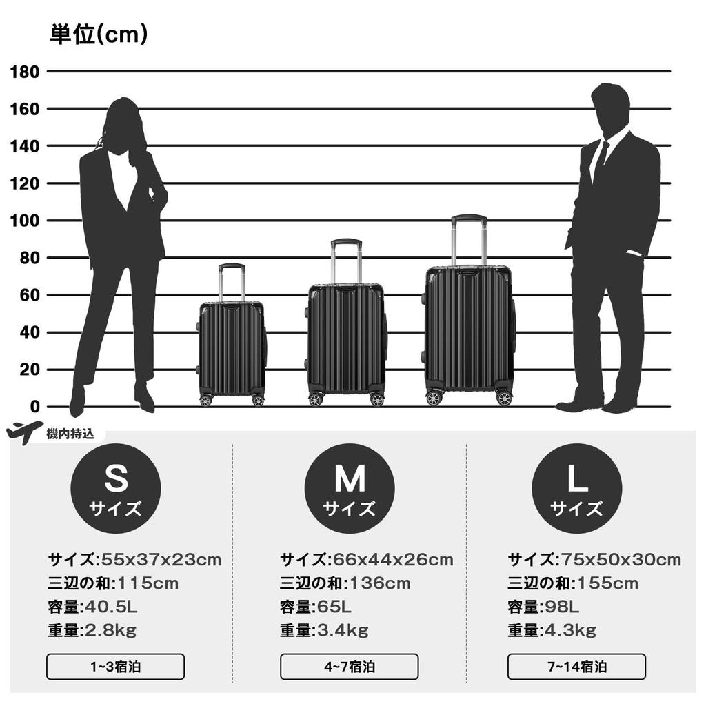 Carry Carry Ultra Double 360 Degree TSA Zipper Business Trip Size [VARNIC] Suitcase, Bag, Case, Carry-on, Lightweight, Large, Quiet, Casters,