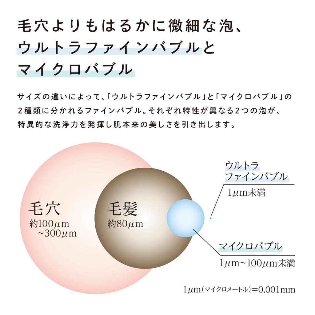 Магазин ReFa FINE BUBBLE PURE MTG Душевая головка Экономия воды Высокое давление воды Удаление хлора Micro Nano Bubble [Официальный эксклюзив] (PURE (с