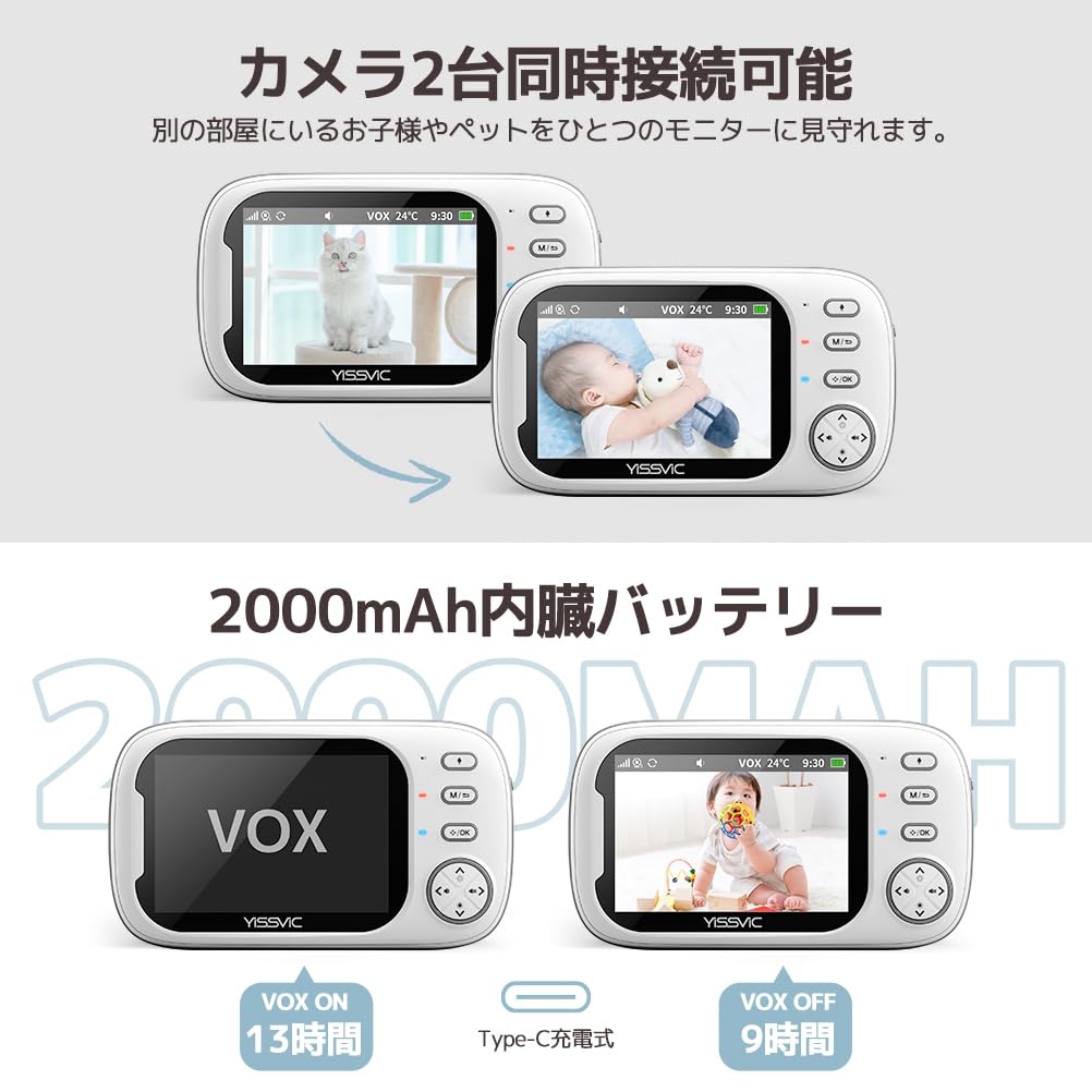 YISSVIC Baby Rotating Baby Monitor, Camera, 720P, 3.5-inch