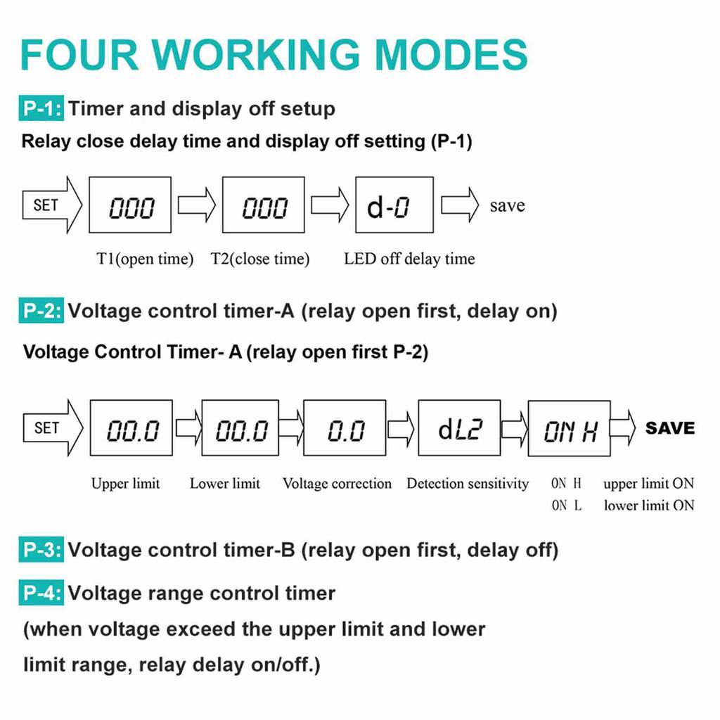 6-80V Voltage Monitoring Relay Time Delay Relay Charging Discharge Controller Module Undervoltage Overvoltage Relay with 4 Operating Mod
